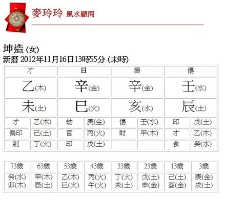 生辰八字 五行屬性|生辰八字查詢，生辰八字五行查詢，五行屬性查詢